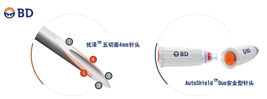 BD两款胰岛素笔用针头在华重磅上市_新浪新闻